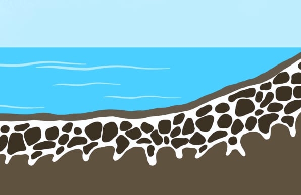 DAMFIX bind with the soil and seal the leak in the earth dam